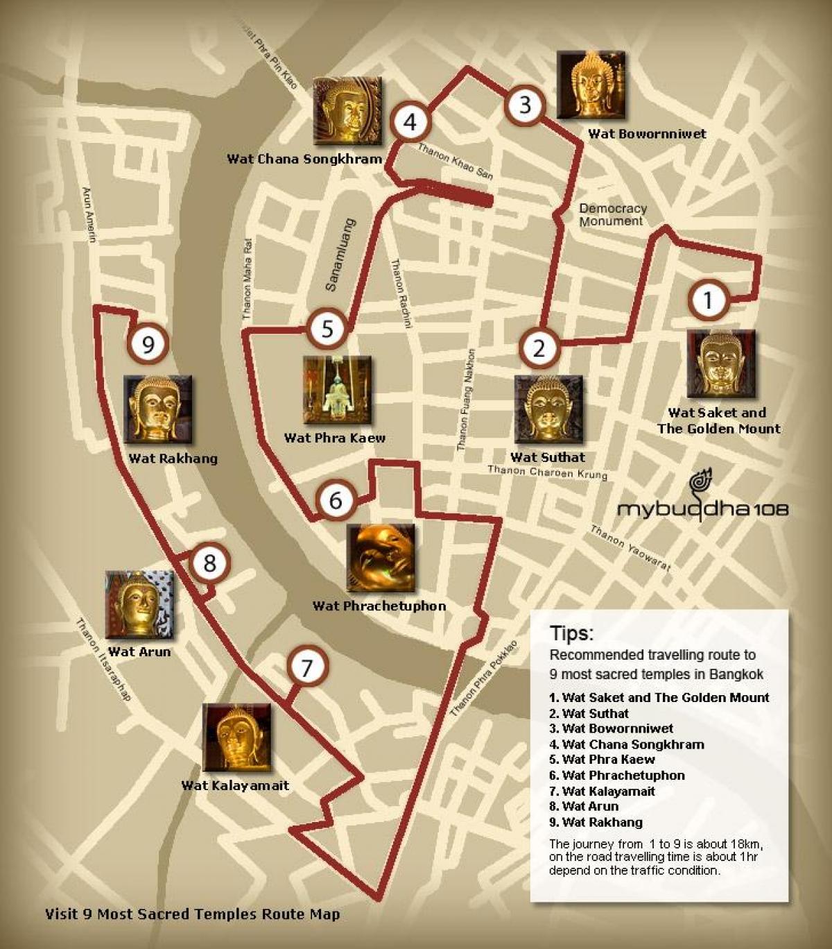 mapu bangkoku chrámu tour