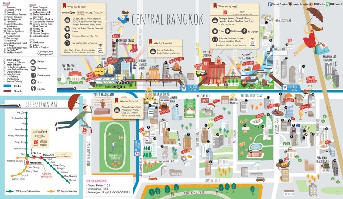 bangkok nákupné centrum mapu