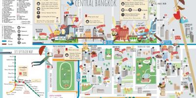 Bangkok nákupné centrum mapu